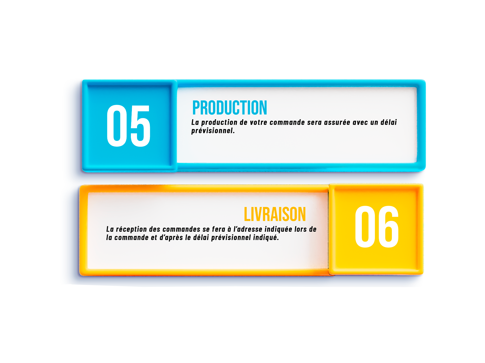 ÉTAPE 3
