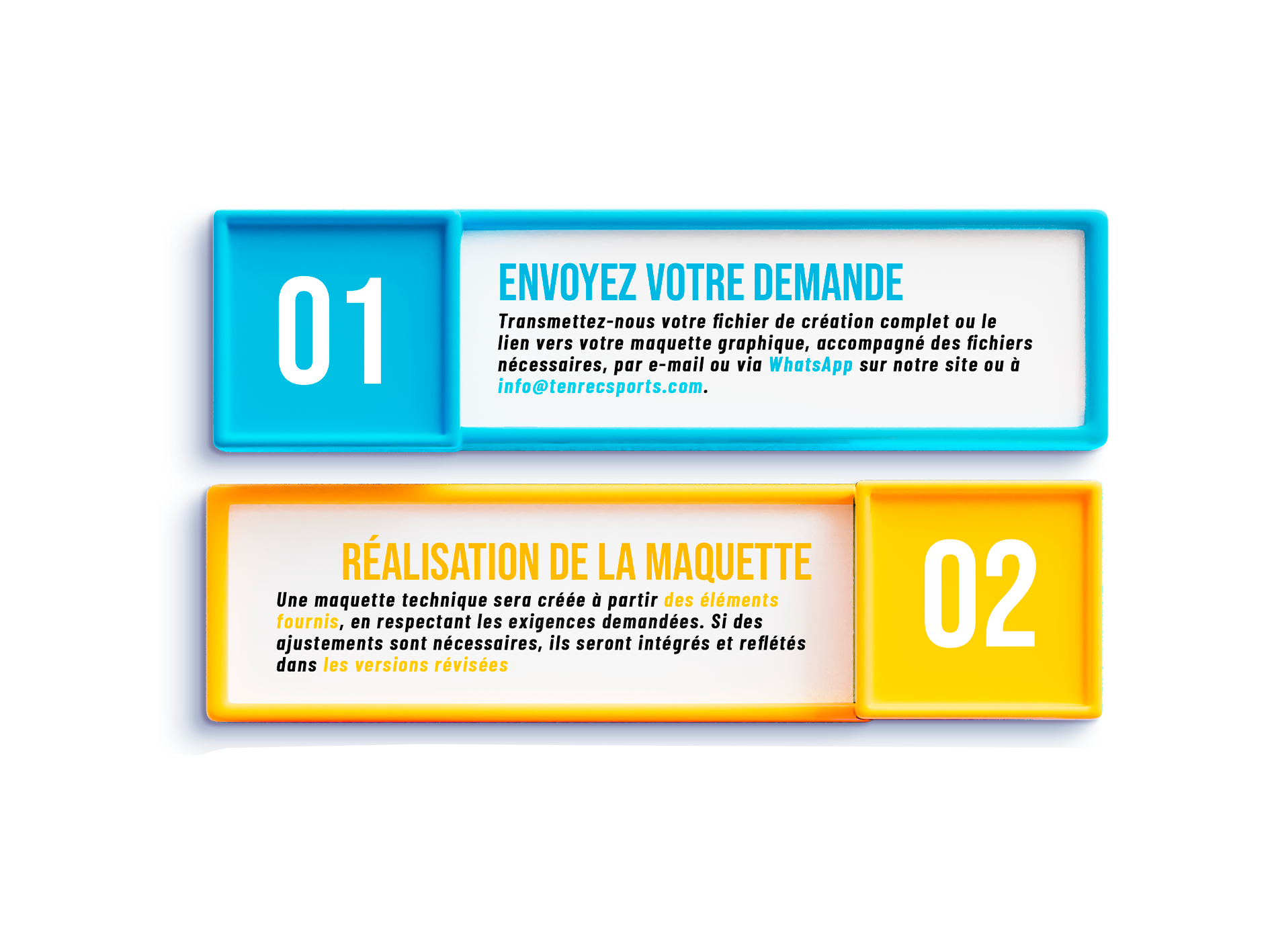 ÉTAPE 1