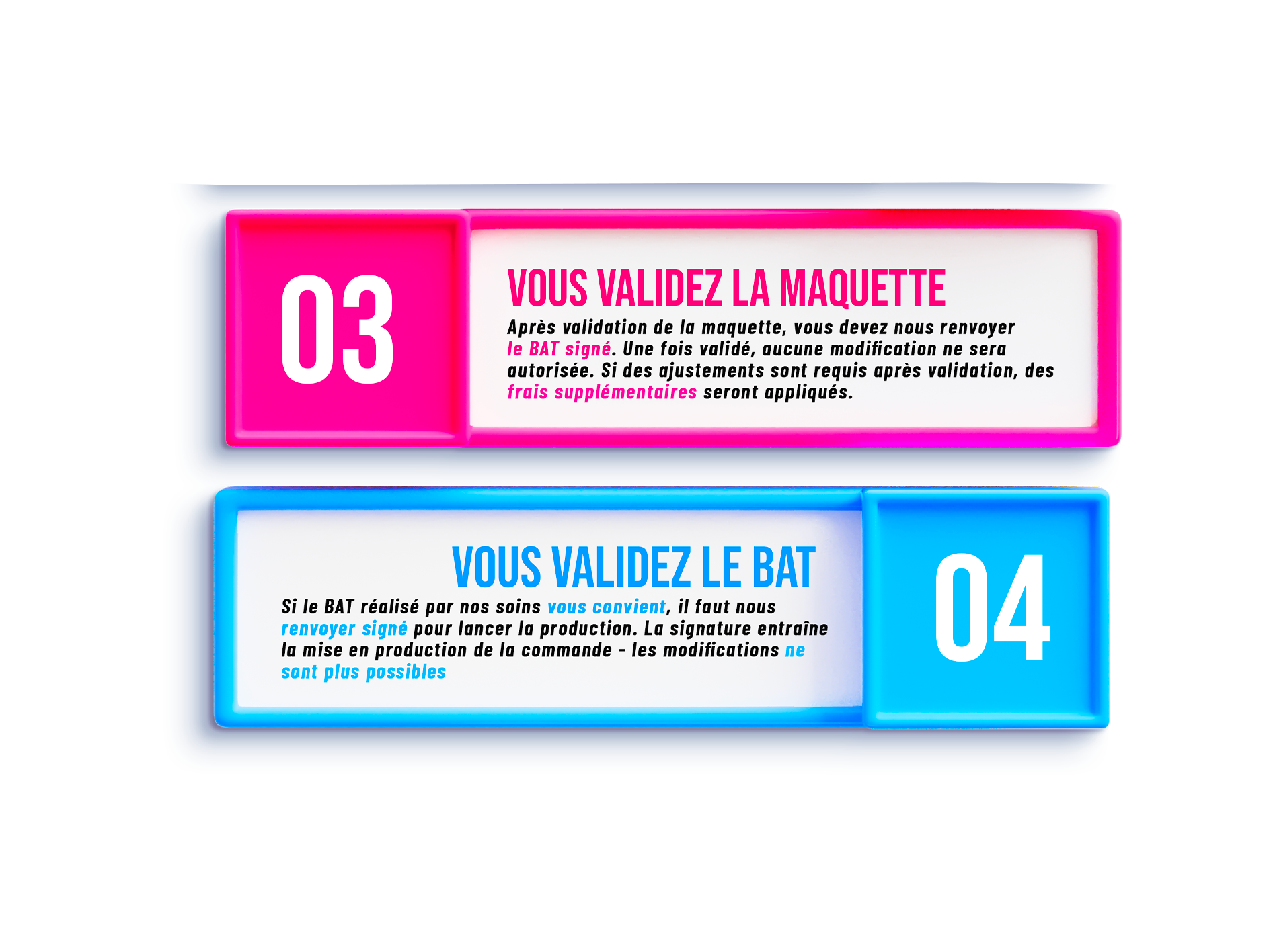 ÉTAPE 2